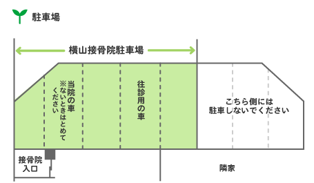 横山接骨院駐車場